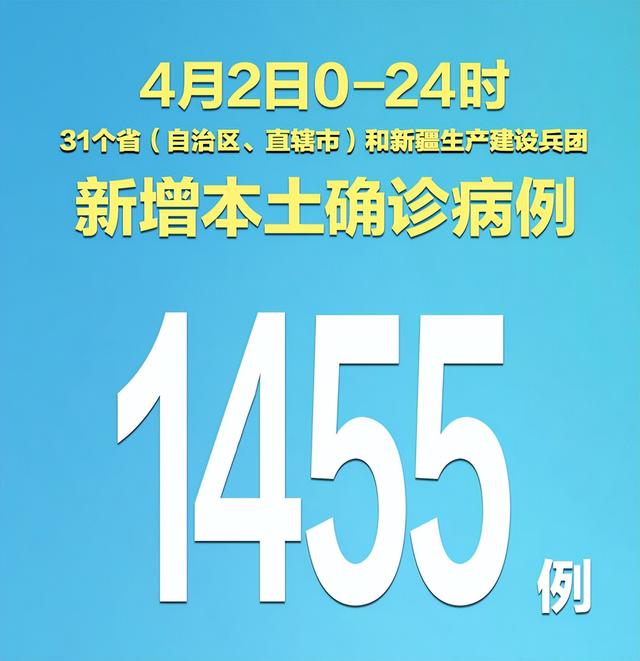 时隔两年本土新增感染者单日再破万