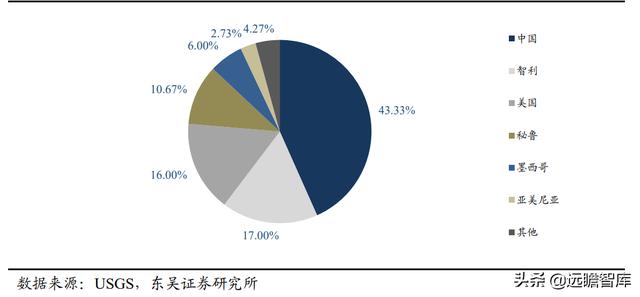 伊春破碎机弹簧价格