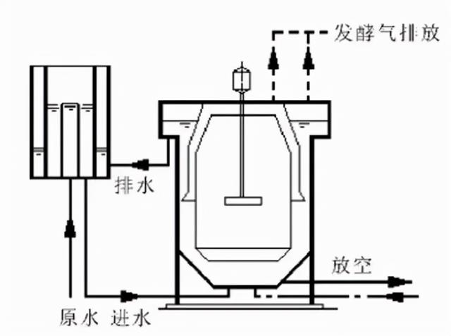 陶瓷过滤机搅拌结构图