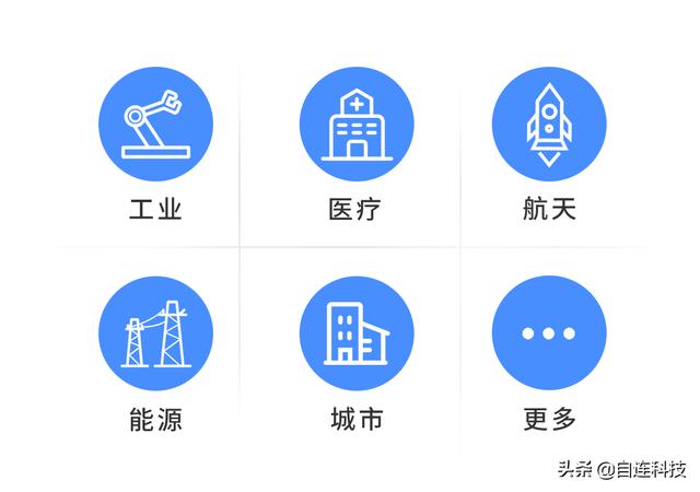 数据转发新神器：自连DGW611，低功耗！超小巧