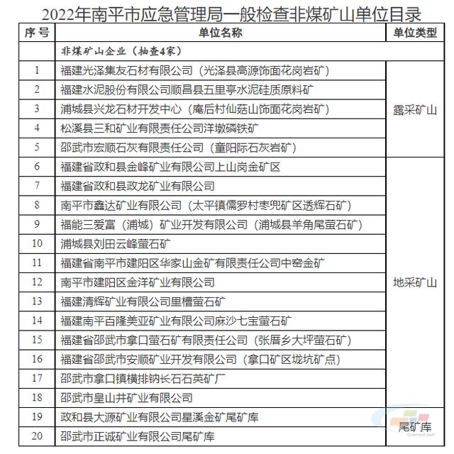南平洗砂机生产厂家
