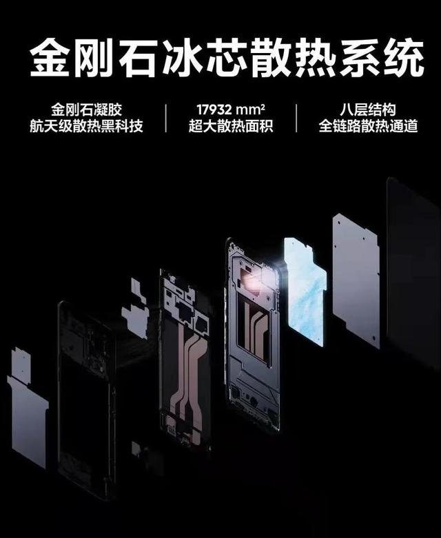 散热效果最佳的三款手机，你还担心玩游戏“烫手”吗？