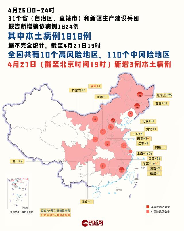 21省份昨现病例 现有高风险区10个