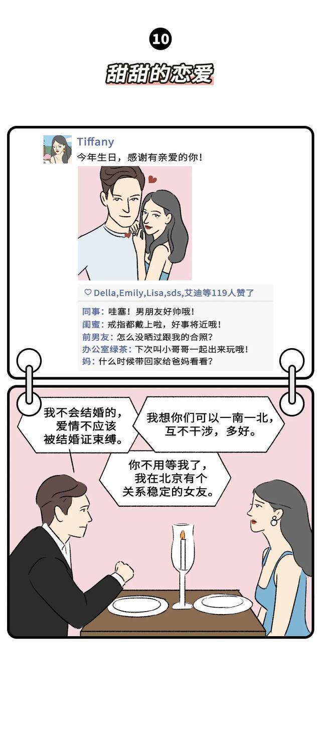 你有没有“穷”成这样？赤裸裸的贫穷样子，一组漫画科普