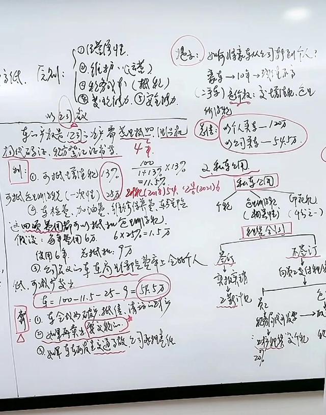 公司买车和个人买车哪个合算点（小规模公司买车和个人买车哪个合算）