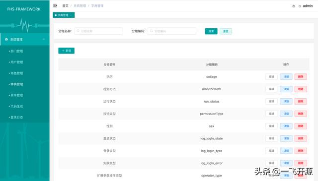 [开源]快速开发平台(低代码开发平台),本框架永远免费,永久全开源