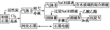 乙酸乙酯沸点