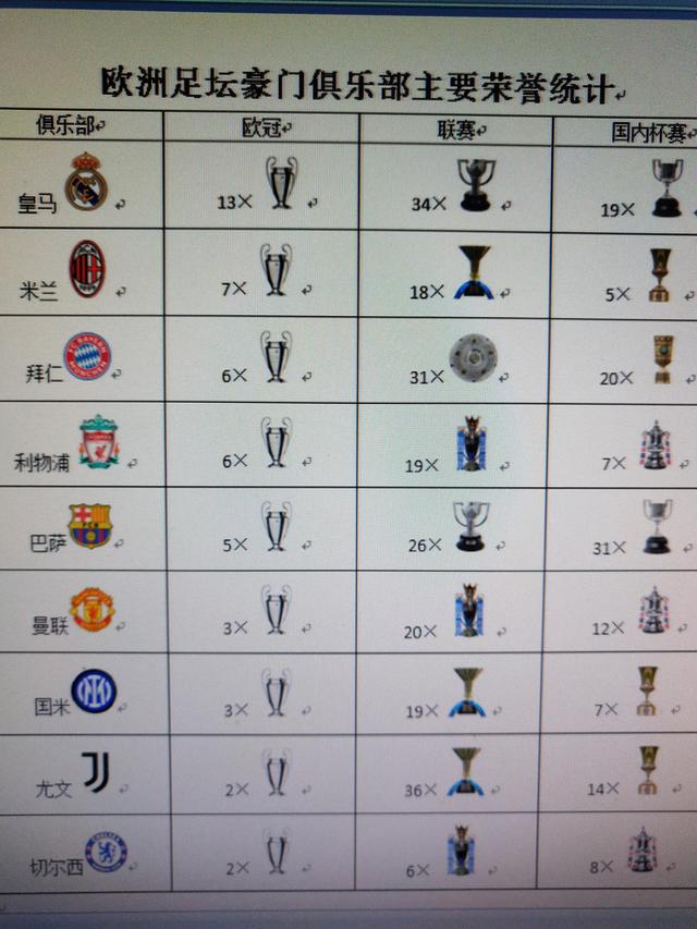 什么叫豪门（什么叫豪门标准）