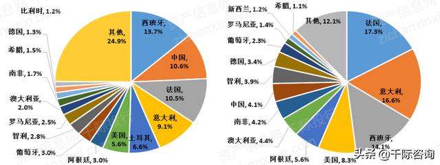 威龙3000综合破碎机哪家好