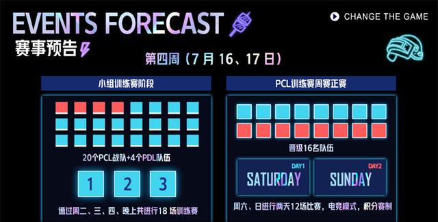 绝地求生4am辅助omg TMA准备变阵，二哥是绝对核心，雅痞请假休息