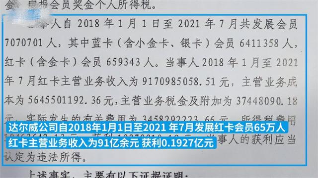 张庭传销案后续：陶虹三年分红2.6亿元，案件曝光后她要求退股