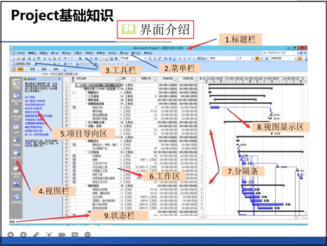 项目管理软件project（项目管理软件免费）