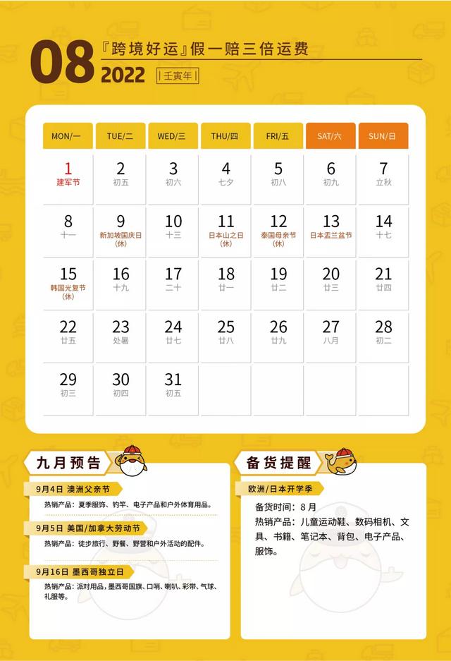 2022年最全跨境电商卖家营销日历（建议收藏）