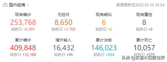 新冠死亡人数高达99万，美国却非常淡定，为什么其他国家做不到？
