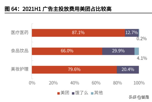 阿里巴巴深度研究：龙头地位稳固，直播+云计算构筑发展新空间