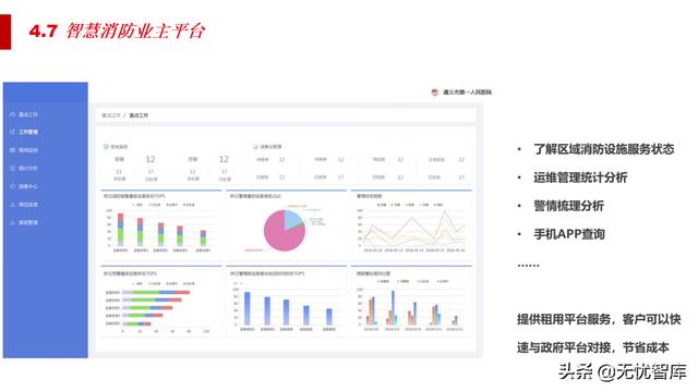 5G智慧法院综合智能化解决方案（附PPT全文）