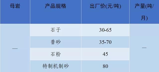 怀化洗砂机报价