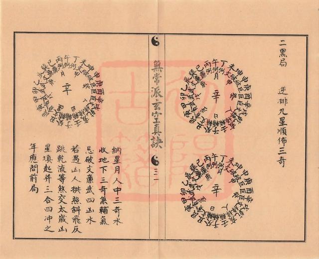 玄空飞星排盘元亨利贞（玄空飞星排盘详解）插图14