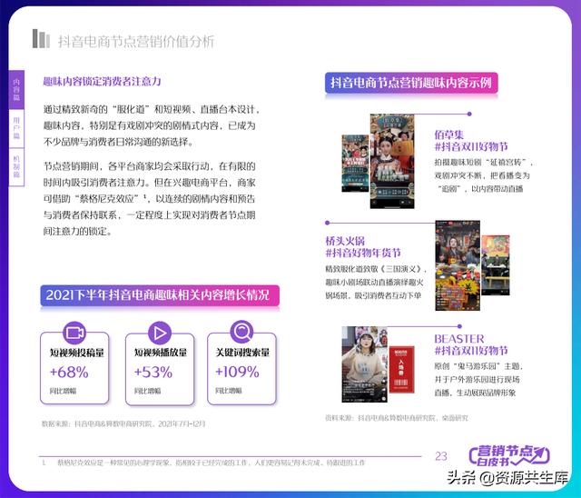 2022궶ӪƤ飨ȫӪ+Ӫٻ滮