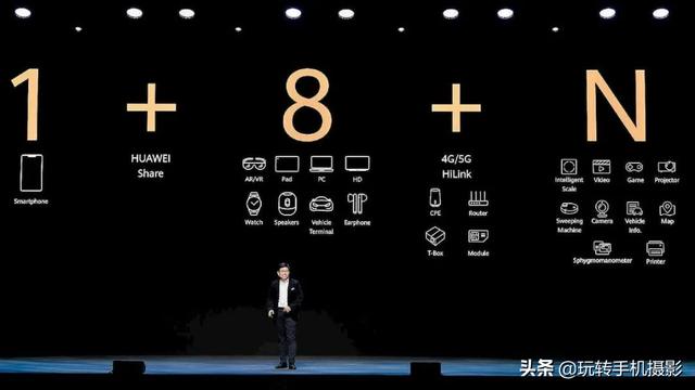 华为鸿蒙是什么？一文讲诉它的前世今生