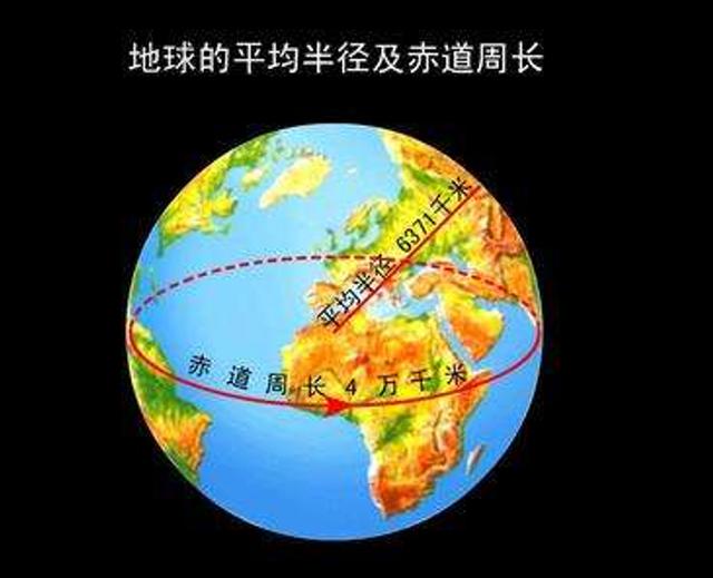 离地球多远，才能知道地球是圆的？多远能够看到完整的地球？