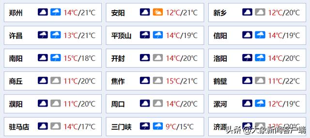 河南你早丨郑州发布93、94号通告