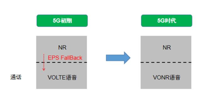 可以免费视频通话的软件（有没有免费通话的软件）