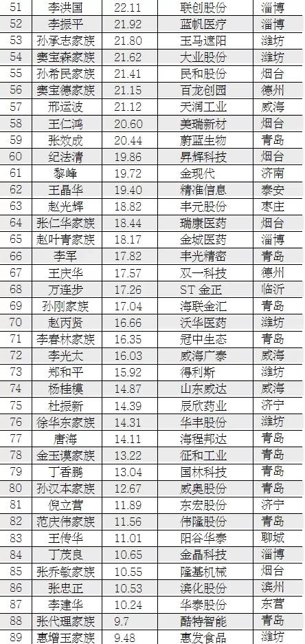 济南压滤机系列生产厂家