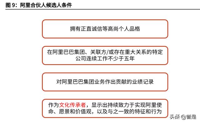 阿里巴巴深度研究：龙头地位稳固，直播+云计算构筑发展新空间