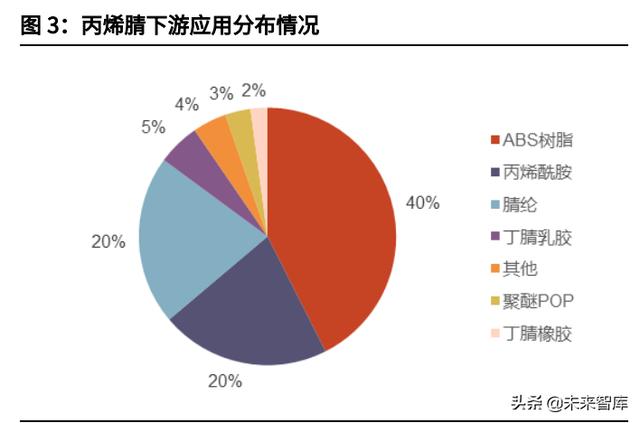 威海磷酸石制砂机价格