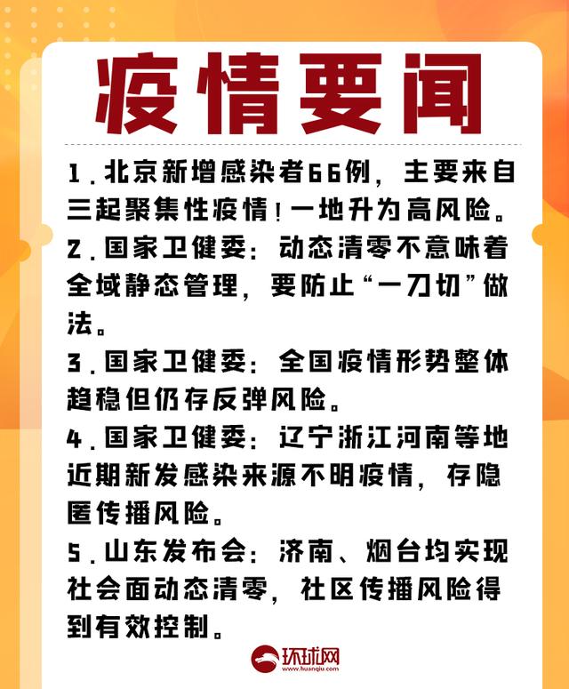 疫情晚报｜昨日共17省市区现病例，全国高中风险区“19+92”，北京新增感染者66例，主要来自三起聚集性疫情