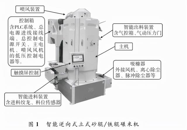 洗砂机筛片_螺旋洗砂筛沙一体机