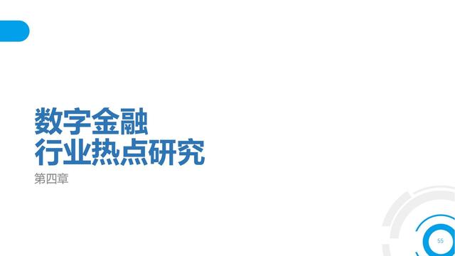 2021中国数字金融调查报告（零售数字金融、企业数字金融）