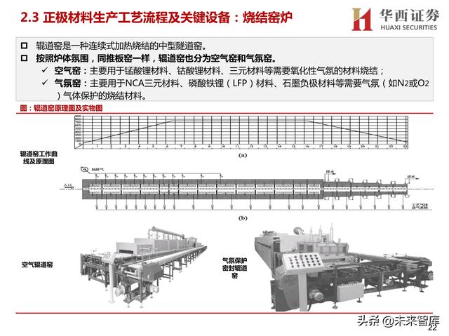 常州塑料桶破碎机