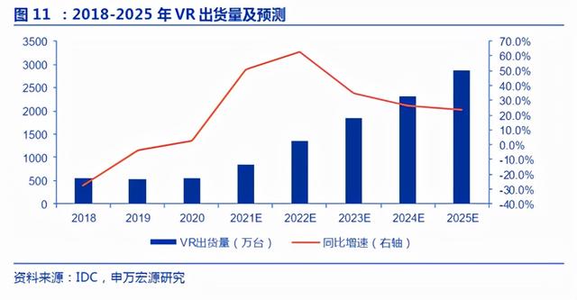 火爆全网的“元宇宙”你入手了吗？这些A股值得关注