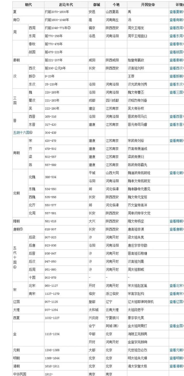 学会归类，成为学霸 - 育儿心得