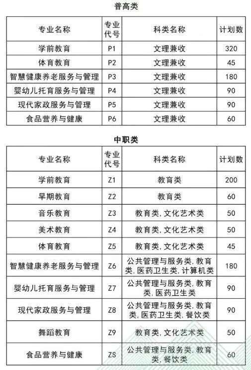 内江职业学院