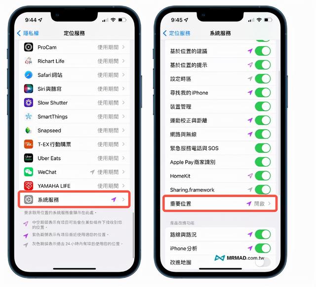 iPhone手机定位功能 如何查询男女朋友去过哪些地方？-第2张图片-9158手机教程网