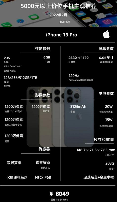 22年2月 | 3500元以上 手机主观推荐