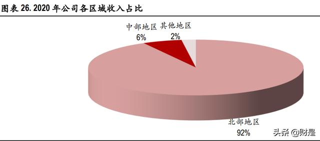 承德露露研究报告：多项改变正在发生，经典品牌寻求突破