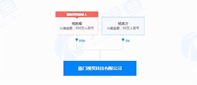 比脚踩酸菜更荒诞！上市敲钟仪式，也能造假？