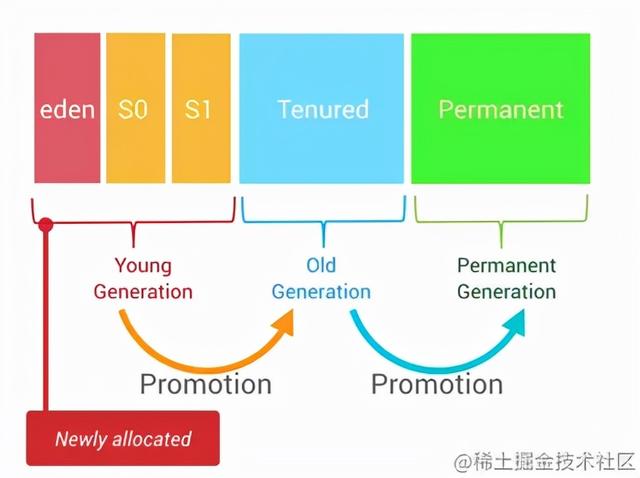 「面试-八股文」万字app测试 面试题，助你吊打面试官系列