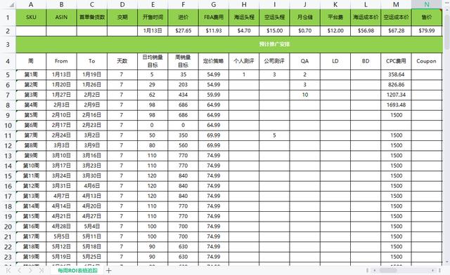 亚马逊订单跟踪「亚马逊roi」