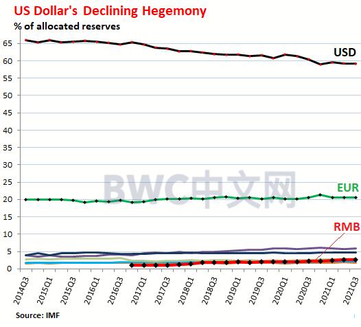 工程机械宝马展走向末路