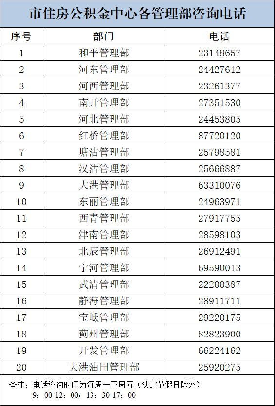 公积金停止办理时间「天津住房公积金2021年」