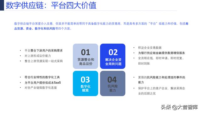107页PPT详解产业互联网发展趋势及机会分析，强烈推荐下载-第43张图片-9158手机教程网
