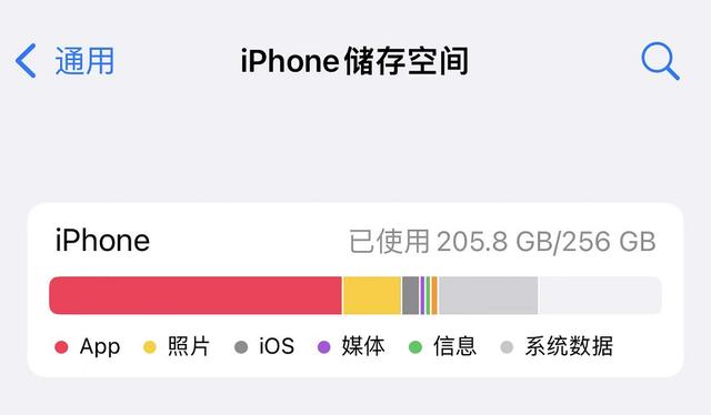 2022新手机报告出炉！手机出货量连年下跌，酷派做法颠覆行业认知