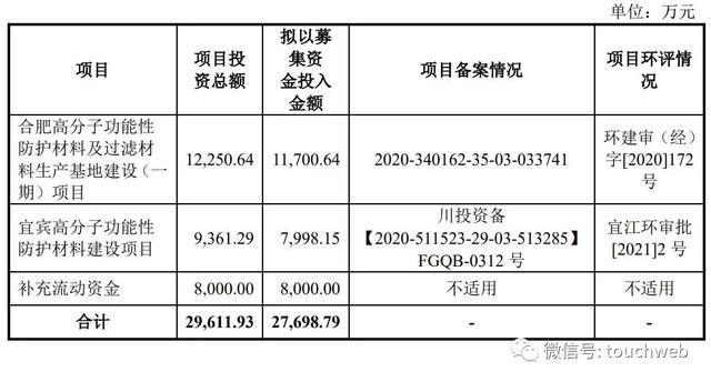 合肥市过滤机厂家