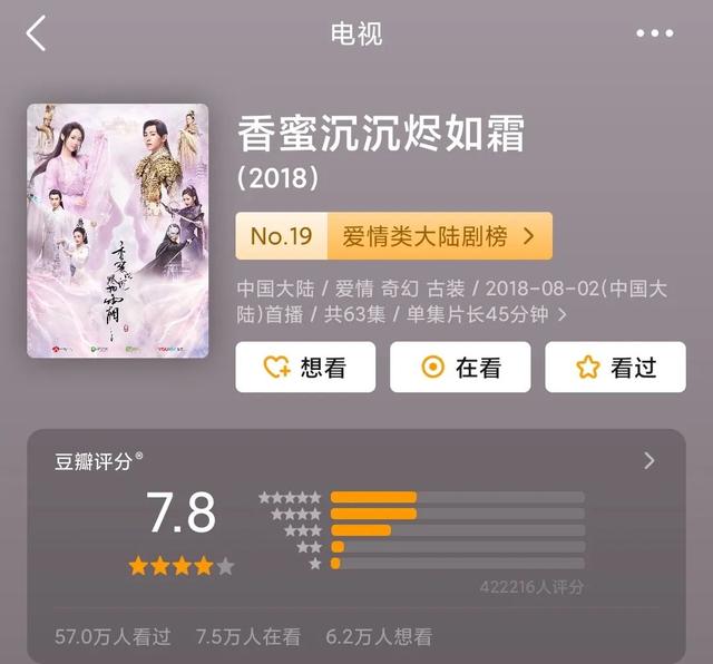 金鹰女神一届更比一届水，到底是哪边在摆烂？