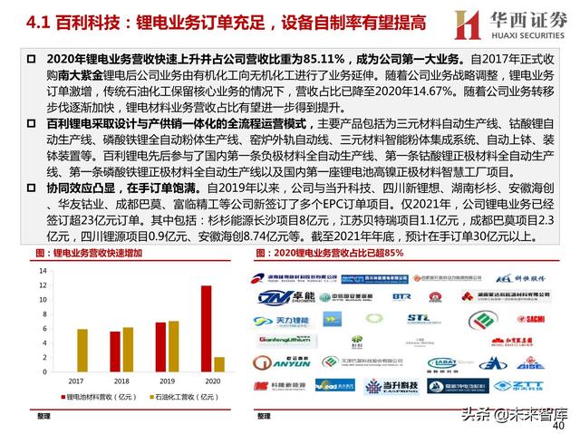 常州塑料桶破碎机